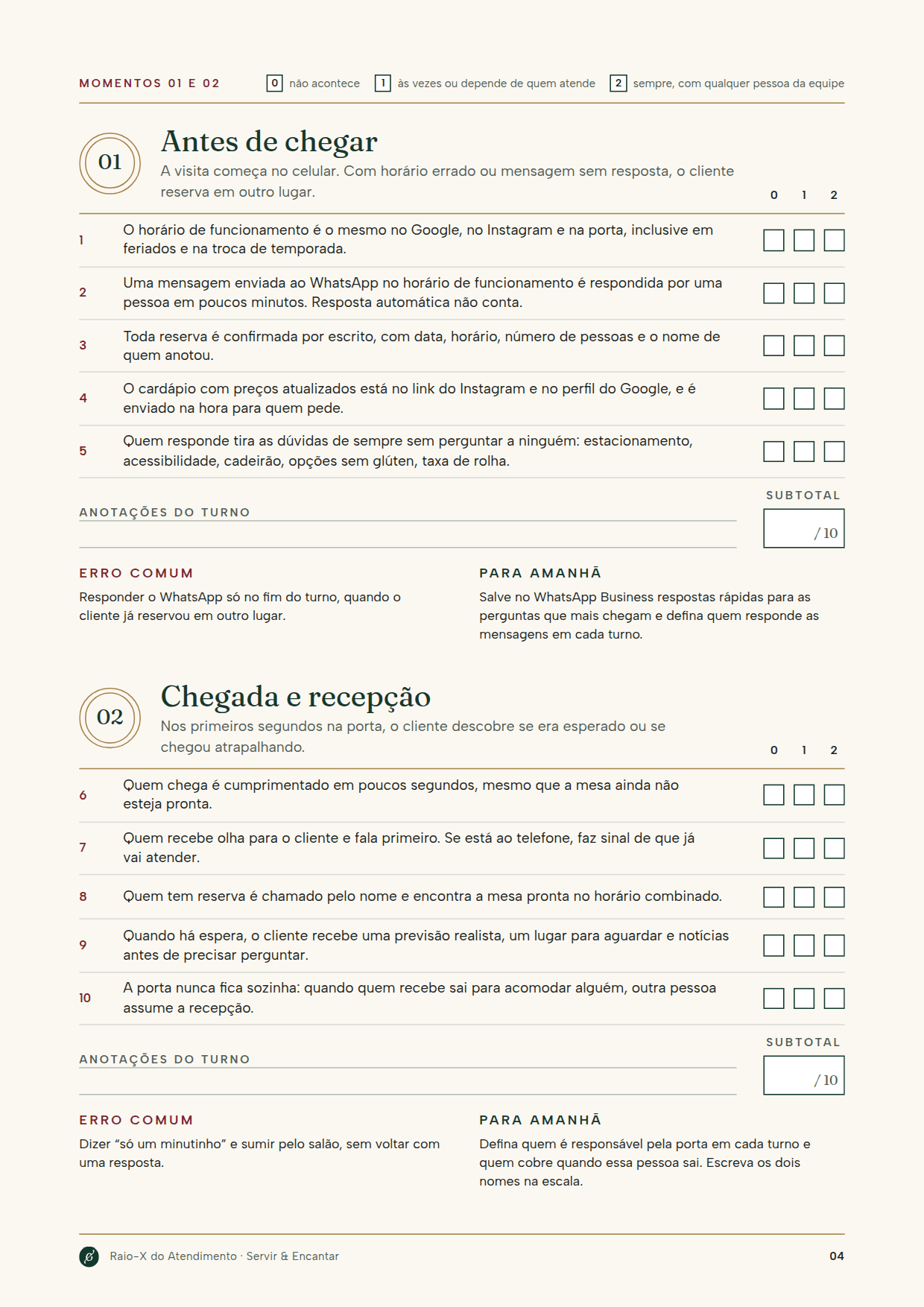 Página do Raio-X com dois momentos do checklist e as caixas de nota
